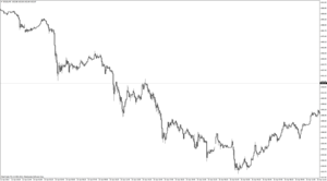 ¿Cómo entrar en el mercado? El Cazatechos y el cazasuelos